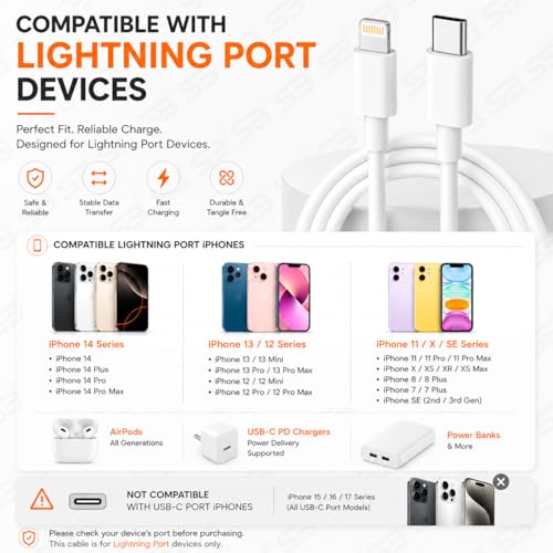 Image of SB 20W USB-C Fast Charger for iPhone, Power Delivery Wall Adapter, Type-C PD Charging Adapter Compatible with iPhone 14, 13, 12, 11, XR, iPad & AirPods