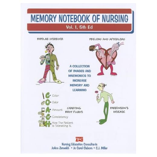 Memory Notebook of Nursing: A Collection of Images and Mnemonics to Increase Memory and Learning