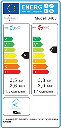 Monoblock kühlen und Heizen 3, 5 kW-6