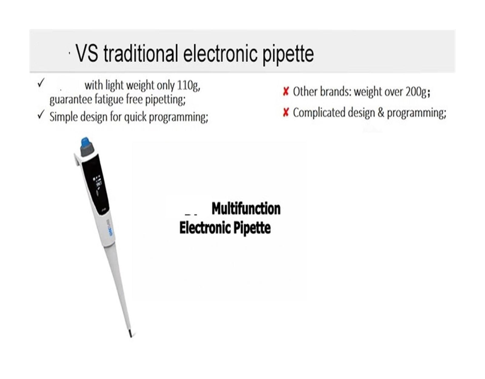 Pipetas de laboratorio, Micropipeta electrónica digital de un solo canal con volumen ajustable,Micropipetas(5-50uL)