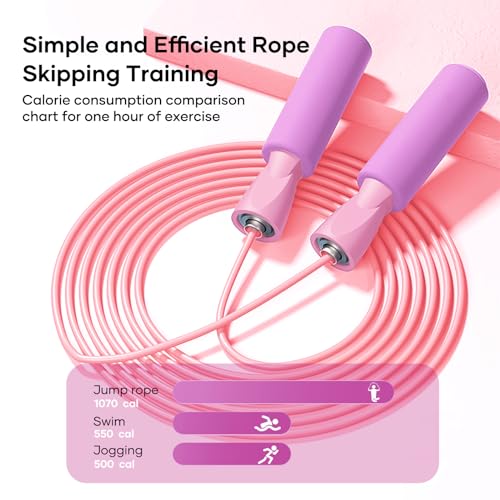 Corunkeer TS03 Jump Rope, Adjustable Jumping Ropes Cable thumb #3