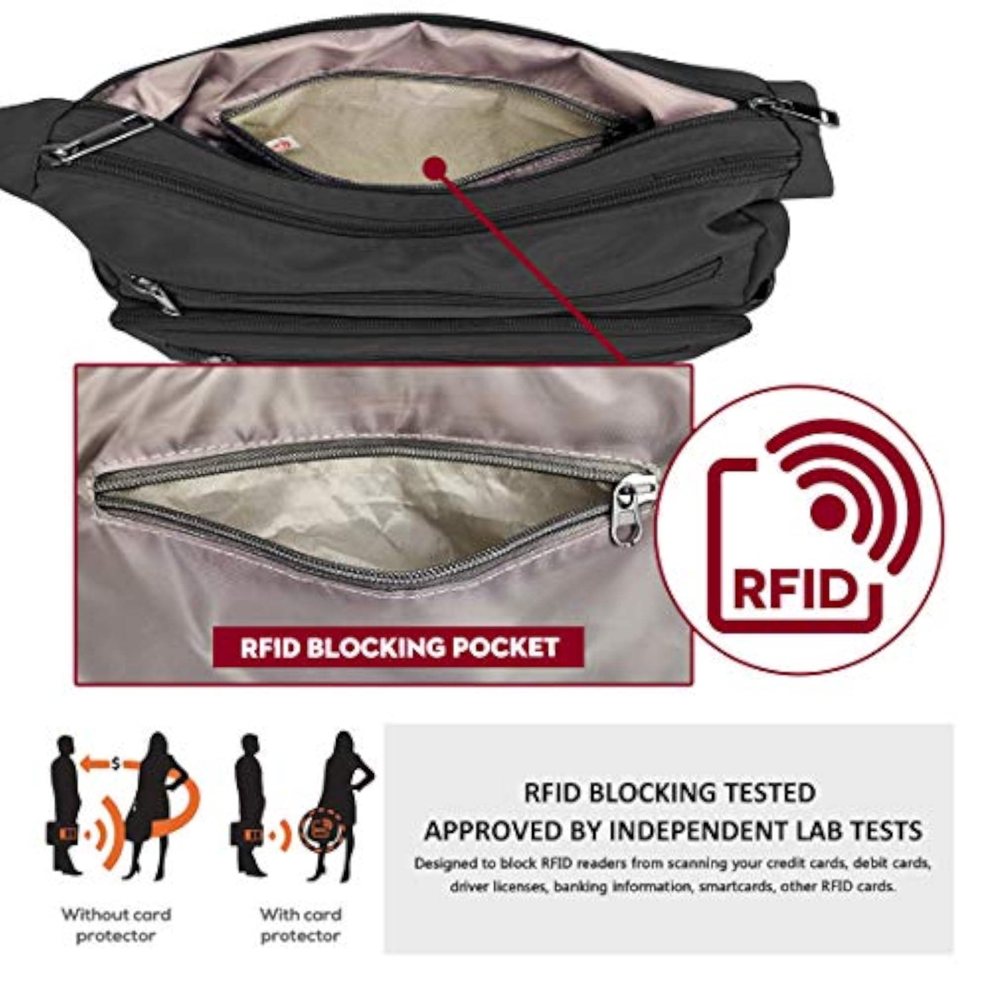 Volcanic Shoulder Bags, Waterproof Crossbody Handbags