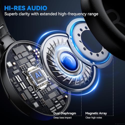 Image of Hybrid Active Noise Cancelling Headphones, Bluetooth Headphones with Hi-Res Audio, 70H Playtime Over Ear Headphones with Fast Charge, ANC Wireless Headphones with Comfort Earcup for Travel /Office /Home