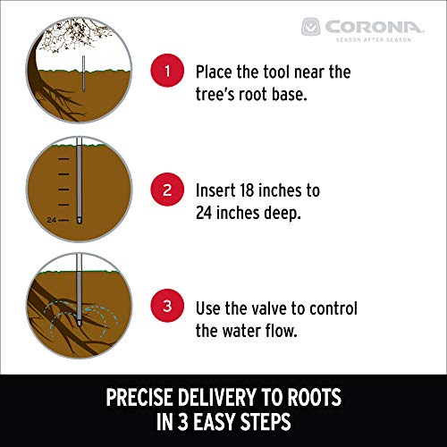 Corona Tools RootIRRIGATOR