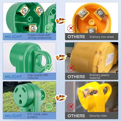 Image of Nilight 30 Amp RV Male and Female Plug Set | 125 Volt Heavy Duty TT-30P and TT-30R Receptable ETL Listed for Electrical Camper Caravan Motorhome Van Trailer