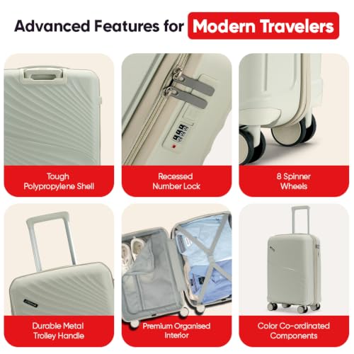 Image of Meridian Medium Check-in Suitcase 65 cm 24 inch Polypropylene Hard Trolley, 8 Spinner Wheels, 2-Pocket Convipack, Recessed Number Lock for Men & Women Ghost Grey /Limestone Grey