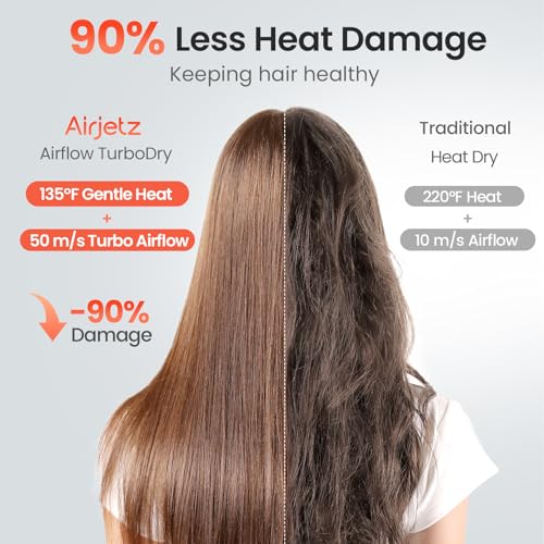 Image of Hair Dryer, 160,000 RPM High-Speed Ionic Blow Dryer for Fast Drying, Professional Lightweight Hairdryer with Diffuser, Magnetic Nozzle, 4 Temps & 2 Speeds, Low Noise for Travel - White