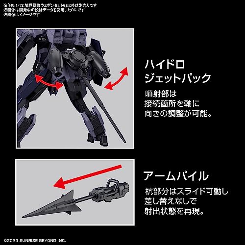 Bandai Hobby AMAIM Warrior at the Borderline Set 6 HG 1/72 miniatura 5