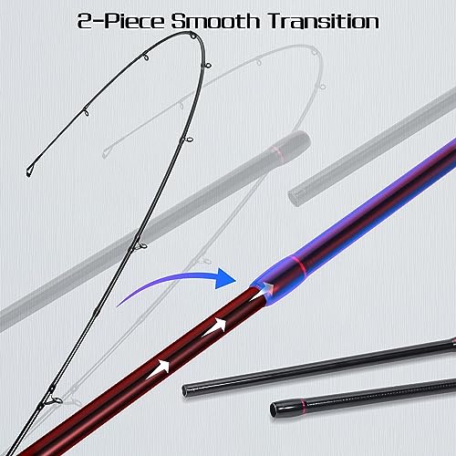 Sougayilang 2-teilige Spinnrute 1,8m MH Fast