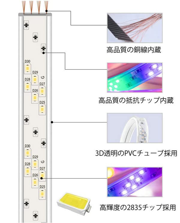 Amazon.co.jp: ダブルライン斜めRGB光流れる ledテープライト Amazon.co.jp: ダブルライン斜めRGB光流れる ledテープライト