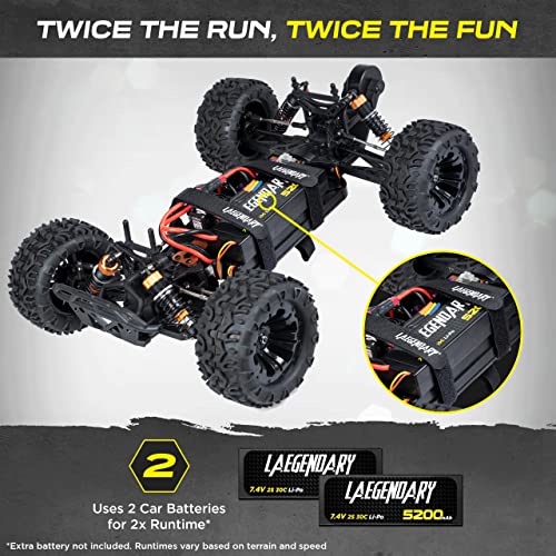 Laegendary Remote Control Car, Hobby Grade Rc Car 1:10 Scale Brushless Motor With Two Batteries, 4X4 Off-Road Waterproof Rc Truck, Fast Rc Cars For Adults, Rc Cars, Remote Control Truck, Gifts For Kid #TOP5