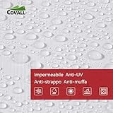 Covall B0GH6BCNB5 lato 3