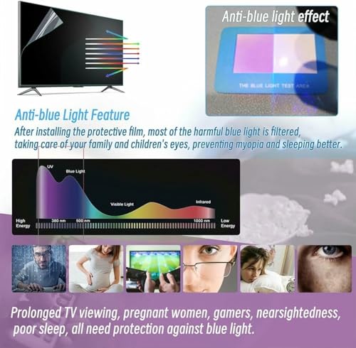 Pellicola protettiva opaca antiriflesso per monitor da 40-50" - Filtro antigraffio per alleviare l'affaticamento degli occhi e ammorbidire la luce per interni ed esterni