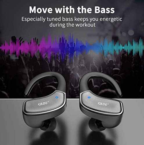 Auricolari Bluetooth Sport, Cuffie Bluetooth Senza Fili 5.0 Cuffie Wireless in Ear 80 Ore di Riproduzione Dual Host con HiFi Stereo CVC8.0 Microfono Impermeabile IPX5, per Bicicletta, Correre