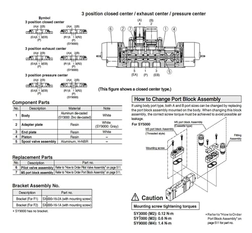 Électrovanne SY3120 SMC pneumatique 5LZ C6 pour commande de vérin