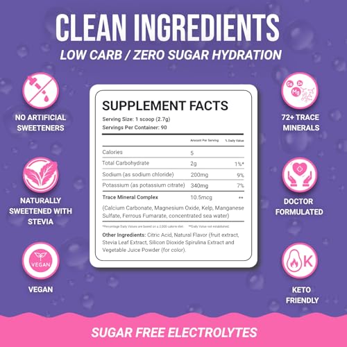 Image of Dr. Price's Vitamins Electrolytes Powder, Blueberry Pomegranate 90 Servings | Sugar Free Hydration, Electrolyte Mix, Bulk Powder, Sodium, Potassium & 72+ Trace Minerals, Keto Friendly, Doctor Formulated
