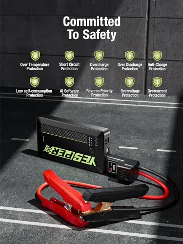 YESPER Jump Starter Portable,1500A Peak Motorcycle Jump Starter, Jump Box for Car Jumper Starter Portable, 12V Auto Booster Pack(Up to 7L Gas and 5.5L Diesel Engine) with Smart Safety Jumper Cable - Image 7