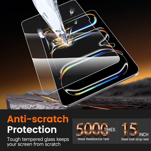 Image of iGluz Compatible with -Camera Lens Protector (1 Pack) | Premium 9H Tempered Glass Camera Guard | Ultra Clear HD | Scratch Resistant | Case Friendly Fit | Bubble Free Easy Installation (11-inch)
