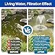 Biling Solar Teichfilter Komplettset mit Pump - 50W 2100 l/h Solar Teichpumpe mit Filter für Teiche bis 4000l - Solar Wasserspiel Springbrunnen für Außen Garten Teiche Pool Wasserreinigung