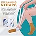 ABC Pack & Supply Sock Aid Device, Blue, 4.72 x 8.66 in Foot Form, 29.5 in Extra-Long Straps, Non-Woven Fabric + PP, No-Bending Sock Assist Tool