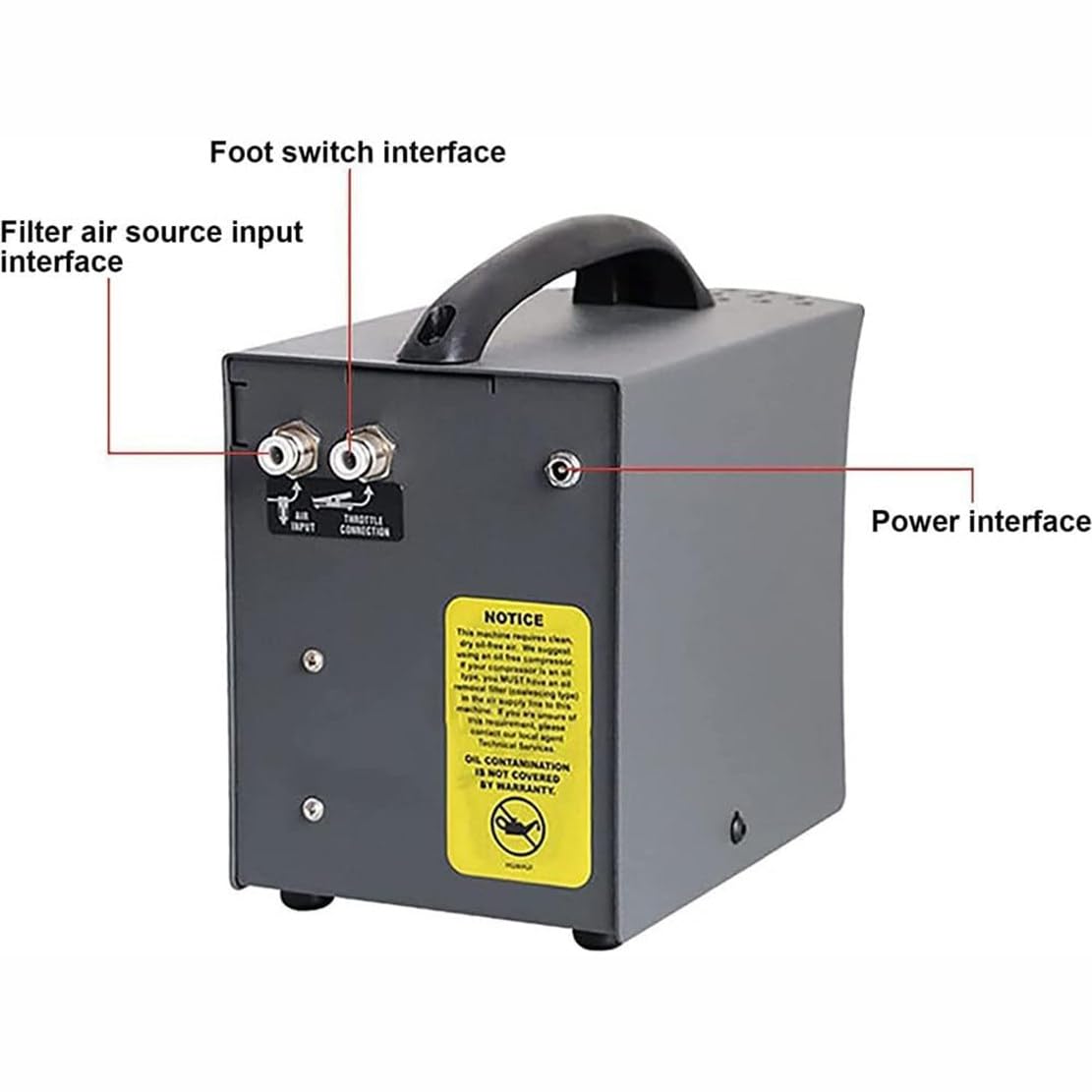 Máquina de Grabado neumática de un Solo Cabezal para joyería, Velocidad Ajustable de 400 a 800 RPM, máquinas de Grabado Manual para joyería, artesanía y Hierro Forjado.