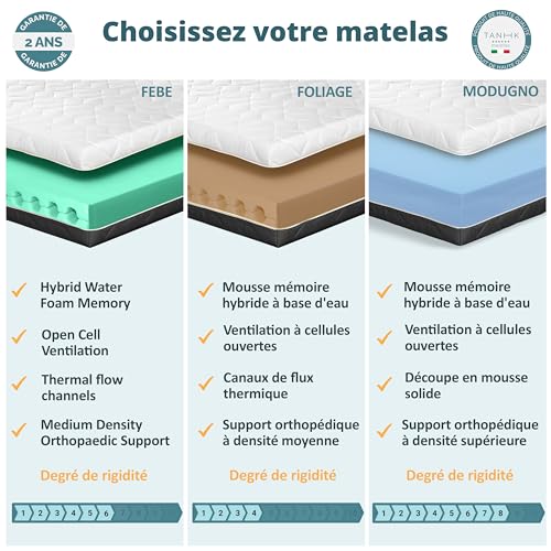 Que faut-il rechercher dans un matelas pour le mal de dos ?