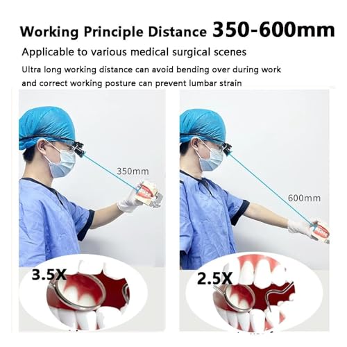 Loupes de dentiste contre le mal de dos avec lumière LED ajustable - 3