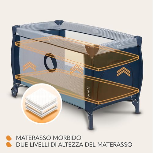 Lionelo Lettino Da Viaggio Sven Con Materasso, Dalla Nascita Fino A 36 Mesi, Lettino Pieghevole Con Fasciatoio, Baldacchino, Giocattoli Pendenti Ingresso Laterale Aggiuntivo Lockguard, Route Con Freno - 3
