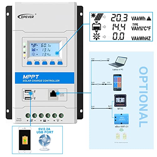 Epever Mppt 40A Solar Charge Controller, 12V 24V Controller Mppt Intelligent Modular-Designed Regulator With Software Moblie App #TOP4