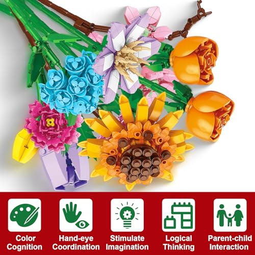 Qinline 9093,9095 Advent Calendar 2024 For Kids Adults Teens, 24 Days Stem Sunflower Bouquet Building Blocks Christmas Countdown Calendar Gifts Box With Artificial Flowers Bricks Toy Set thumb #1