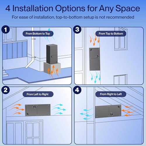 Image of DELLA 34,000 BTU Ducted Central Air Conditioner with Air Handler, Heat Pump Inverter Split System AC, 19 SEER2 208-230V, Two-Stage Compressor, Pre-Charged, 35ft Kit Installation