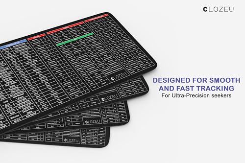 Image of Mouse Pad, Large Extended Desk Mouse Pad, Non-Slip Spill-Resistant Mousepad with Special-Textured Surface,Gamer /Office /Home 585mm x 280mm (Short Cut Mouse pad)