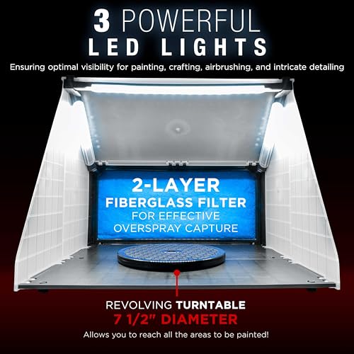 Image of Master Airbrush Portable Airbrush Spray Booth Station with LED Light 2 Pack | Lighting, 25W Fan, Turntable & 5.6' Extension Hose, 16.5 inchx19 inchx13.5 inch, Combine for Larger Workspace, Hobby Airbrush Booth