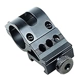 BlastCase Offset Ring Side Mount for Flashlight/Laser, Black