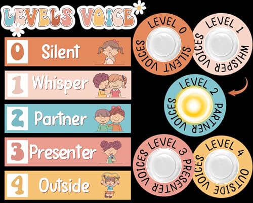Poster de niveau vocal hippie et 5 palets rétro pour la gestion du bruit en classe