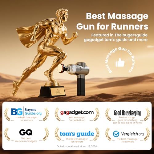 Image of BOB AND BRAD C2 Plus Massage Gun with Heat, Deep Tissue Percussion FSA Massager Gun for Athletes & Pain Relief, Electric Handheld Back Neck Shoulder Muscle Massager, HSA Eligible Gift