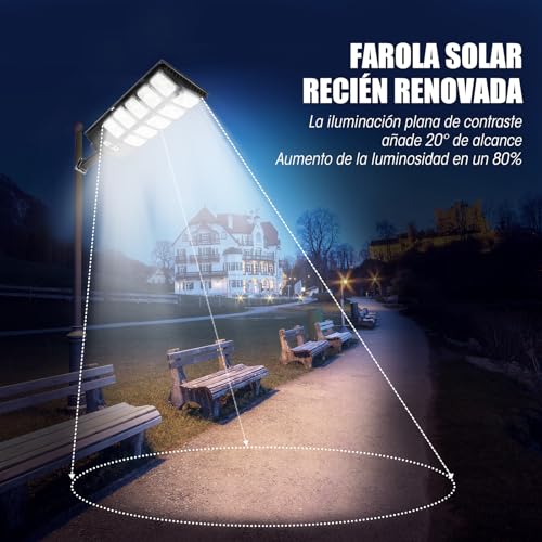 El mejor review de Faroles con Sensor de Movimiento de esta semana. 2 Imagen adicional