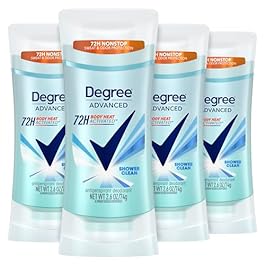 Degree Advanced Antiperspirant...