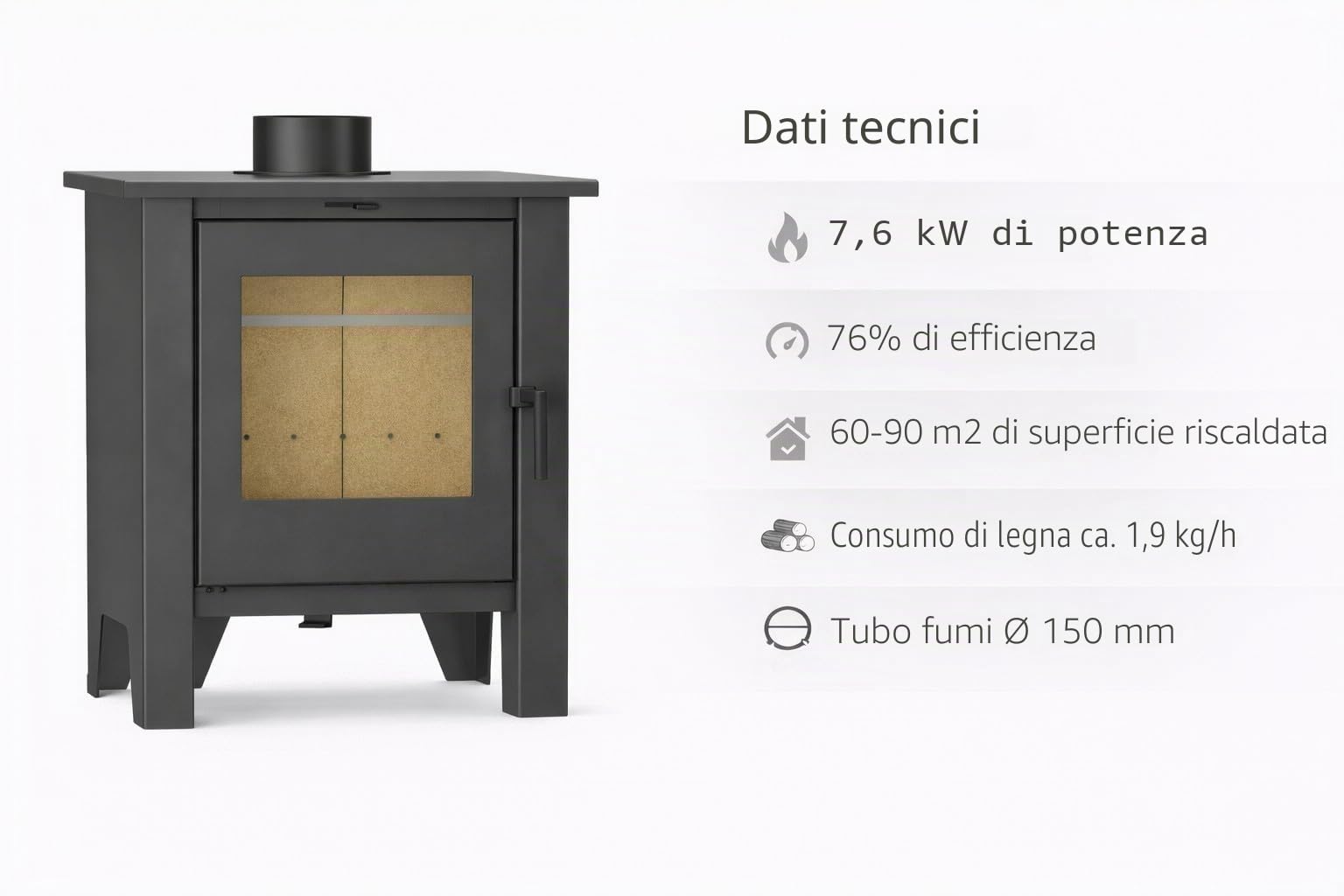 NEMAXX® H8 Stufa a Legna Ventilata Tipo Camino Nera 7,6 kW per 50–90 m² – Ventilatore Aria Calda Tangenziale 2 Livelli – Aria Primaria/Secondaria – Classe Energetica A 76% – Ø 150 mm
