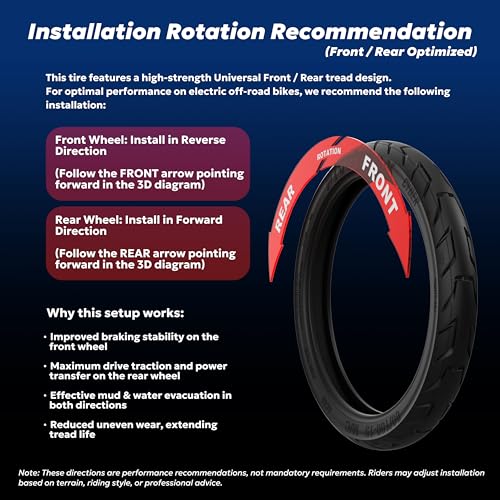 Pivotrax Cyber Street Tire