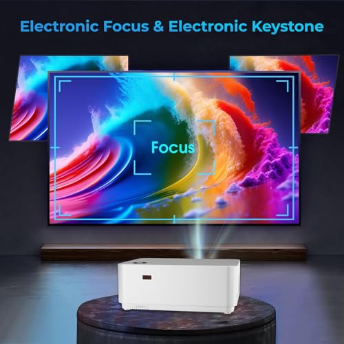 WZATCO Yuva Elite Automatic, Native 1080P Ultra Bright 12600 Lumens Projector for Home, 250” Screen | 5W Speaker | 2 Way Bluetooth | USB Screen... - Image 3