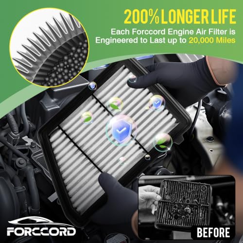 Image of Cabin & Engine Air Filter Combo for Honda CR-V CRV 2017-2019 2.4L
