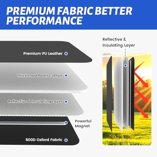 Image of Magnetic RV Door Window Shade - 25 inch x 16 inch Foldable Blackout Window Cover with Thermal Insulation, UV Protection, Waterproof 600D Oxford Fabric for Camper Trailer, Travel Trailer, and RV Windows
