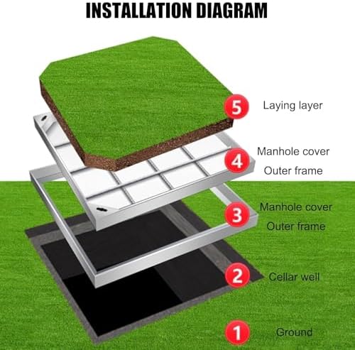 Invisible Galvanized Recessed Manhole Cover with Stainless Steel Frame, 60x60x5cm Block Paving Inspection Lid for Garden, Driveway & Patio Solutions