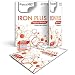 PatchMD - Iron Plus Topical Patch - support healthy red blood cell formation - 30 day supply