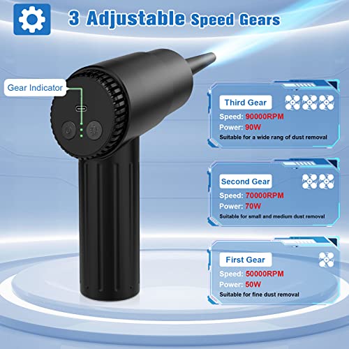 Souffleur Air Comprimé électrique Sans Fil - 130 000 Tr/min, 4 Vitesses, Batterie 6000 MAh - Pour Nettoyage Clavier, Voiture