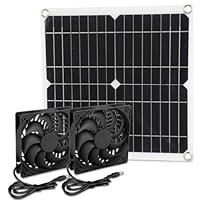 12W Solarpanel Betriebener Ventilator, Abluftventilator, Solarlüfter für Gewächshäuser, Hühnerstallheizung, Fensterauspuff, Schuppen.