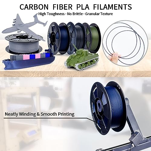 Image of ZIRO Carbon Fiber PLA Filament 1.75mm, Tough CF-PLA 3D Printer Filament, Reinforced Material 0.8KG, 15% Carbon Fiber Contained, Fits for Almost All FDM 3D Printers, 1.76lbs, Navy Blue