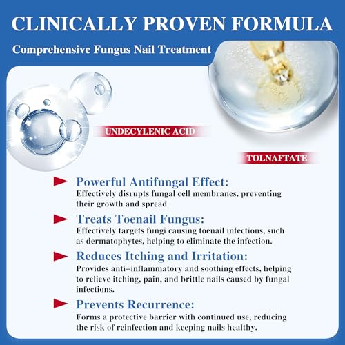 Toenail Fungus Treatment Extra Strength - Effective Antifungal Nail Repair Solution with Tea Tree Oil for Toenail & Nail Fungus, Fast Acting Treatment for Damaged Nails & Ingrown Toenail - 60ml/2fl oz