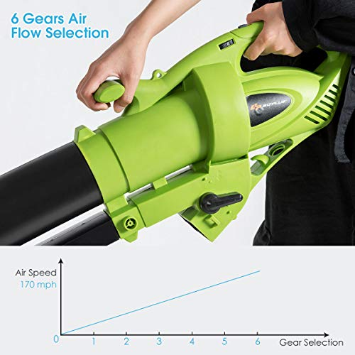 image for Goplus 3-in-1 Electric Leaf Blower/Vacuum/Mulcher Lightweight Corded K